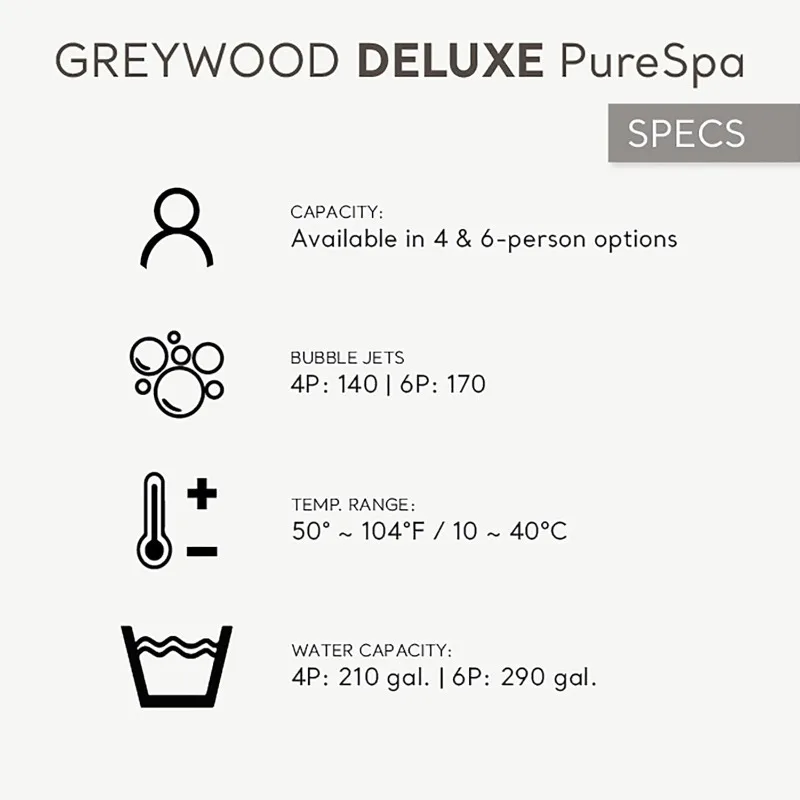 PureSpa Plus Grewood المحمولة نفخ فقاعة حوض استحمام ساخن جيت سبا مع 2 متوسطة و 2 طويل القامة PureSpa اكسسوارات Benc #3