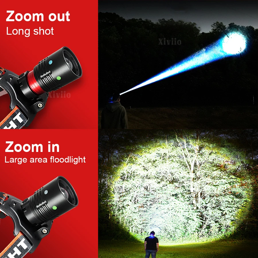 Новейший суперяркий мощный нал – обзор и цена Headlamp Tactical Bright