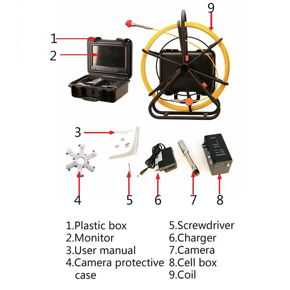 Imagem -06 - Monitor de 23 mm Câmera 512hz de Pedra Industrial Tubulação Drenagem Esgoto Inspeção Endoscópio Ip68 Impermeável mm Cabo Dvr 9