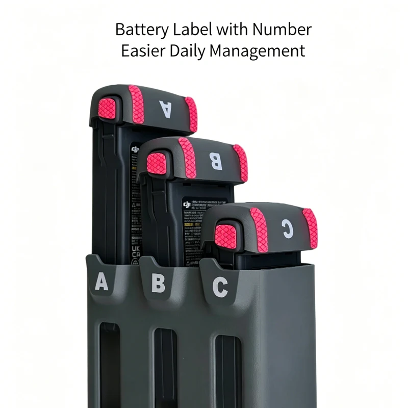 1set Battery Management Label Stickers / Body Stickers for DJI AVATA 360 Drone Accessories