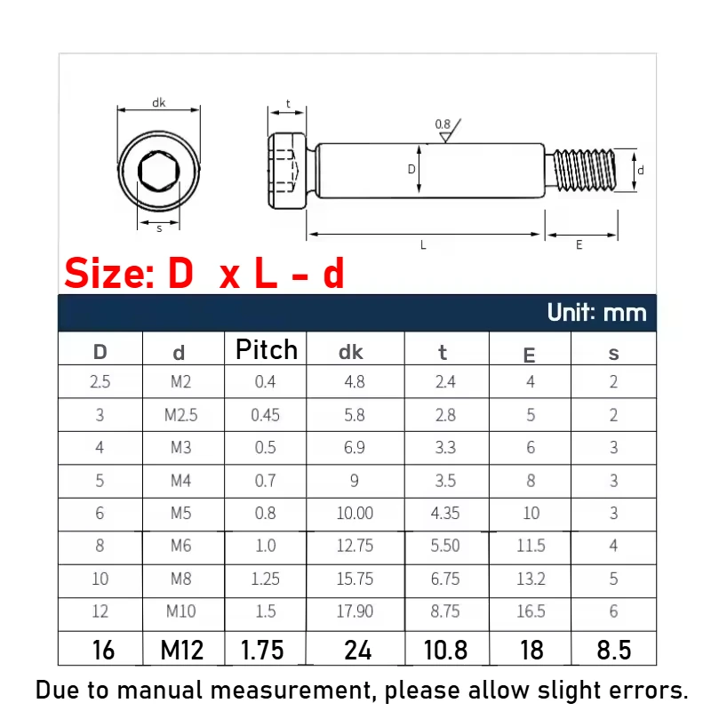 M2 M2.5 M3 M4 M5 Black 304 Stainless Steel Hex Hexagon Socket Cap Head Roller Bearing Shoulder Screw Stuff Screw Allen Bolt