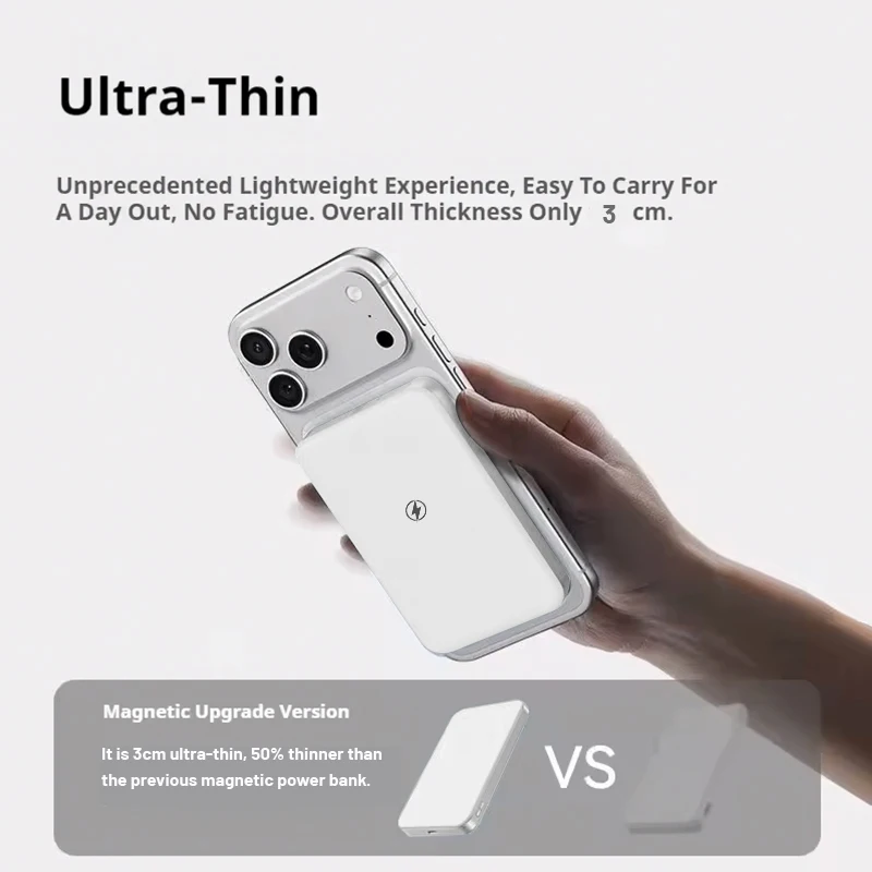 Magnetisches kabelloses Ladegerät 10000 mAh: 15 W PD-Schnelllade-Powerbank für die iPhone 16/17, 15/14/13/12-Serie