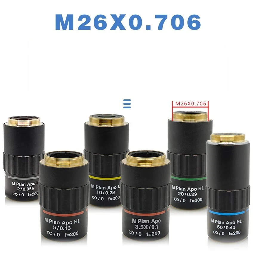 Metallographic Long Working Distance APO Apochromatic Objective Lens 95mm Parfocal Visible Light for Replacement Mitutoyo Sigma