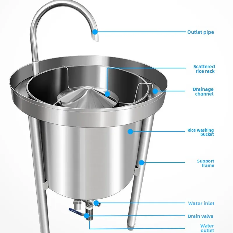 

Automatic rice washing machine Commercial rice washing artifact Stainless steel