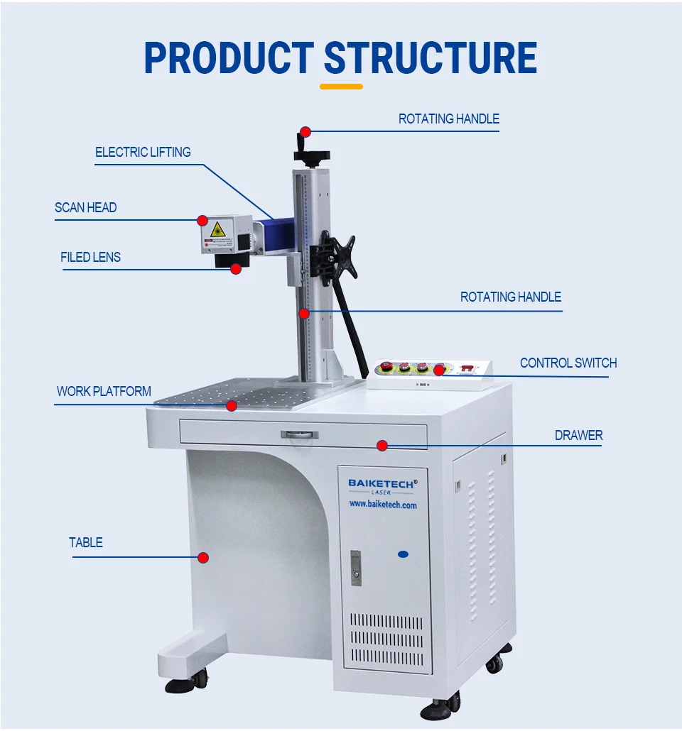 Benchtop Fiber Laser Marker for Small Parts: Engrave Dates, Lot Codes, Barcodes on Zippo Lighters, Keychains, Watch Backs