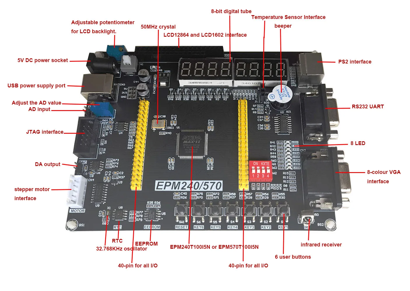 Educational Pocket FPGA CPLD Altera MAXII EPM570 Board with AD/DA Stepper-Motor Infrared-Receiver UART PS2 VGA