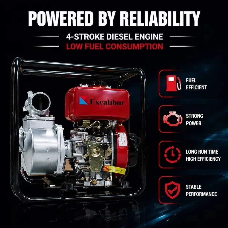 

10Hp 2 Inch Diesel Small Self Priming Agriculture Industrial Water Pump Machine for Agriculture