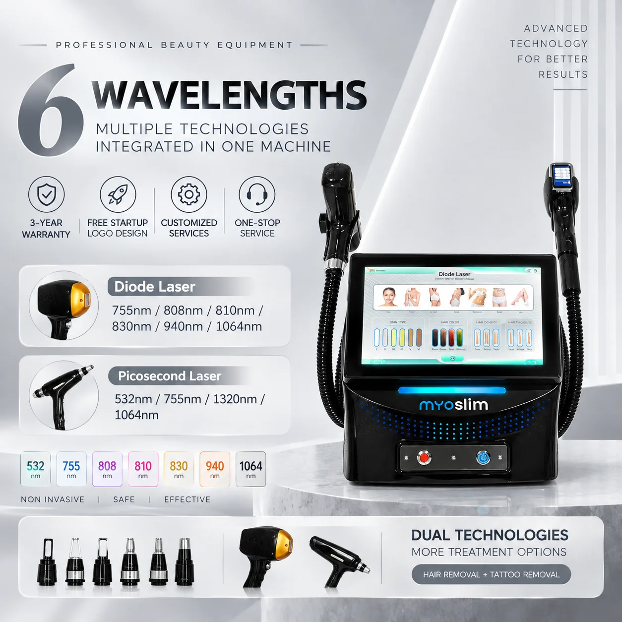 2in1 Diode Laser Picosecond Laser Hair Removal Tattoo Removal 6 Wavelengths FAC TEC Pre Ignition 10 Bars Beauty Salon Machine
