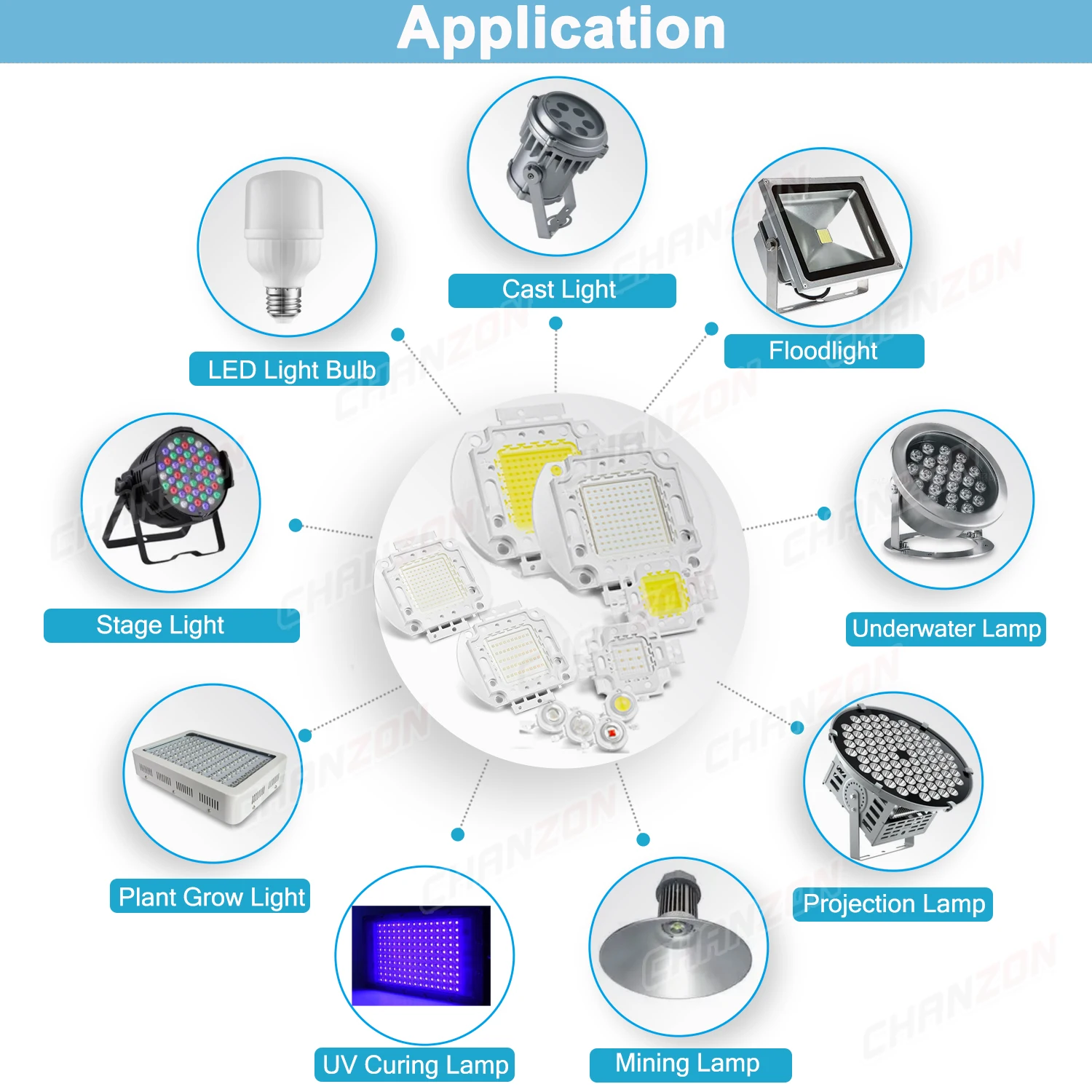 Warme natürliche Kaltweiß 1W 3W 5W High Power Smd Led Chip Glühbirne UV Orange Rot Blau Gelb Pflanze Wachsen Lampe Emitter Diode Perle – Detail 9