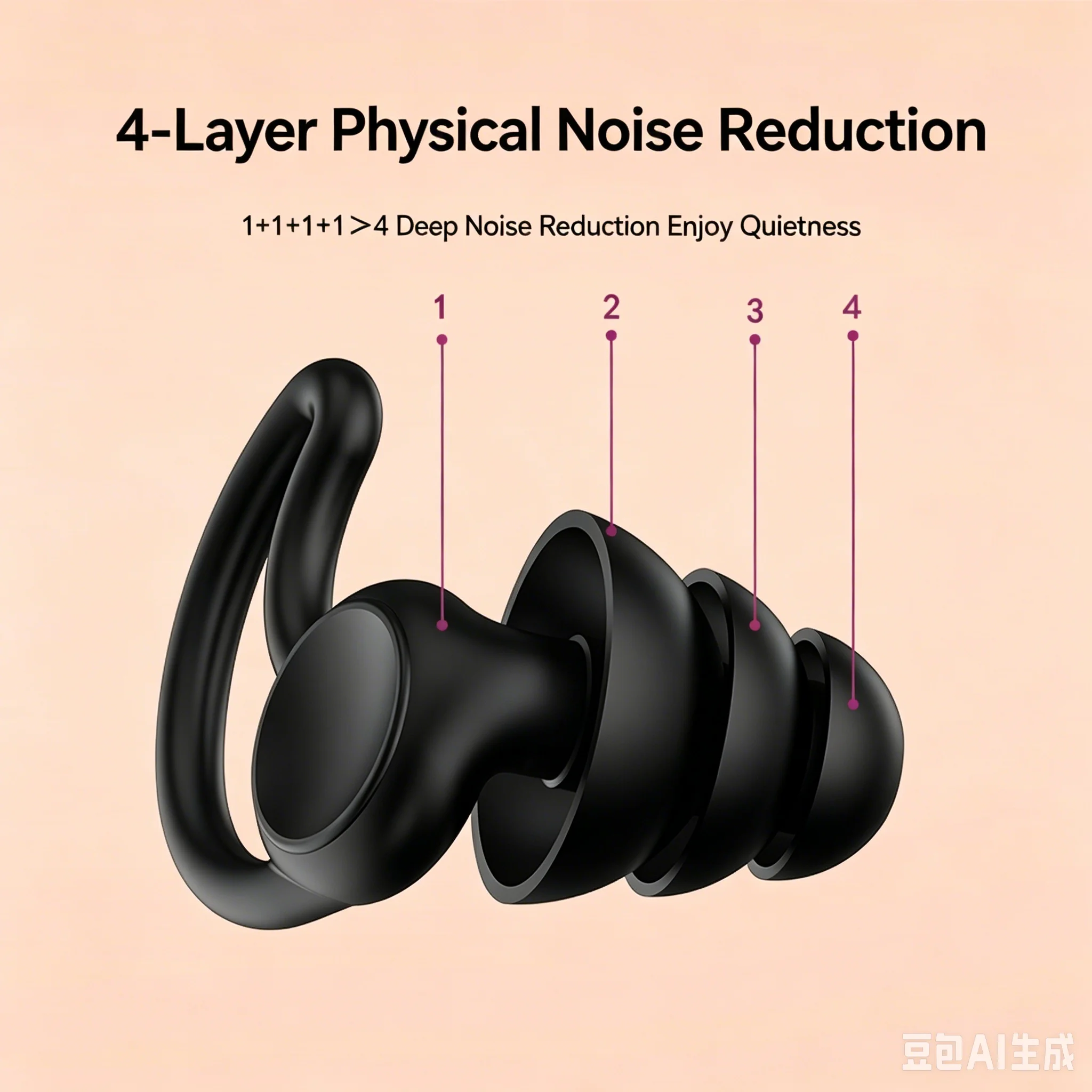 Silicone Sleep Earplugs, Reusable Sleep Earplugs, Suitable for Swimming Use, Noise-Reducing Hearing Protection Device