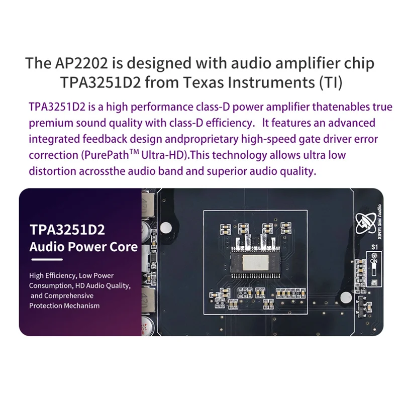 Hot-TPA3251 Fever Grade Hifi Digital Power Amplifier Board High Power Stereo 220WX2 Bridge 350W Amplifier Module AP2202