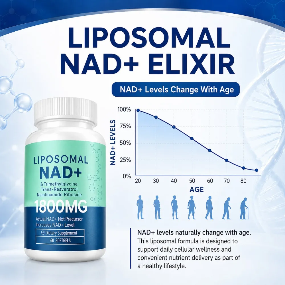 Liposomal NAD+ 1800mg Softgels, Nicotinamide Riboside, Trans-Resveratrol & TMG, Energy Support, Non-GMO, Gluten-Free, 60 Count