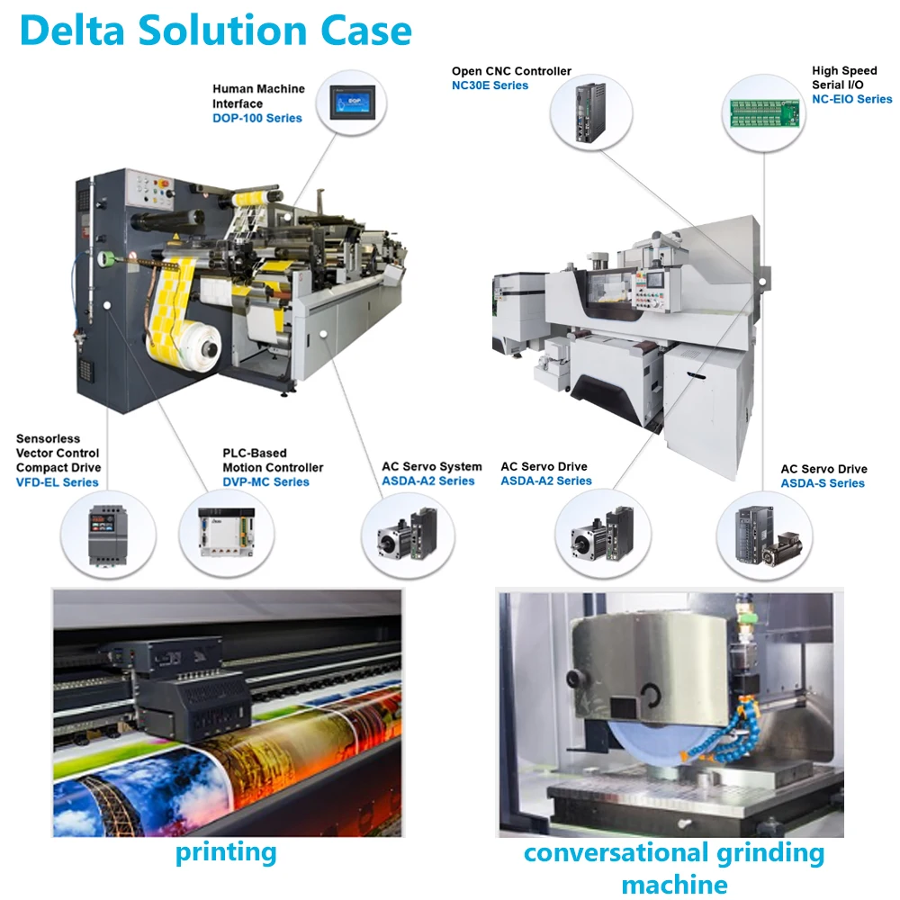 380 فولت/400 فولت محرك سيرفو يعمل بالتيار المتردد سائق عدة دلتا محرك معزز 1KW/1.5KW/2KW-7.5KW Canopen RS485 طقم سيرفو ASD-A2-1543-M + ECMA-K11315RS