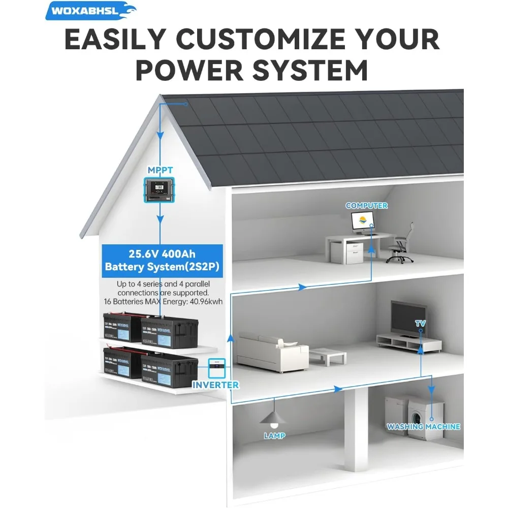 Bateria LiFePO4 de 12V 200Ah, BMS integrado, mais de 4000 ciclos, perfeita para motores de pesca, barco, marinho, Rv, solar, energia de emergência