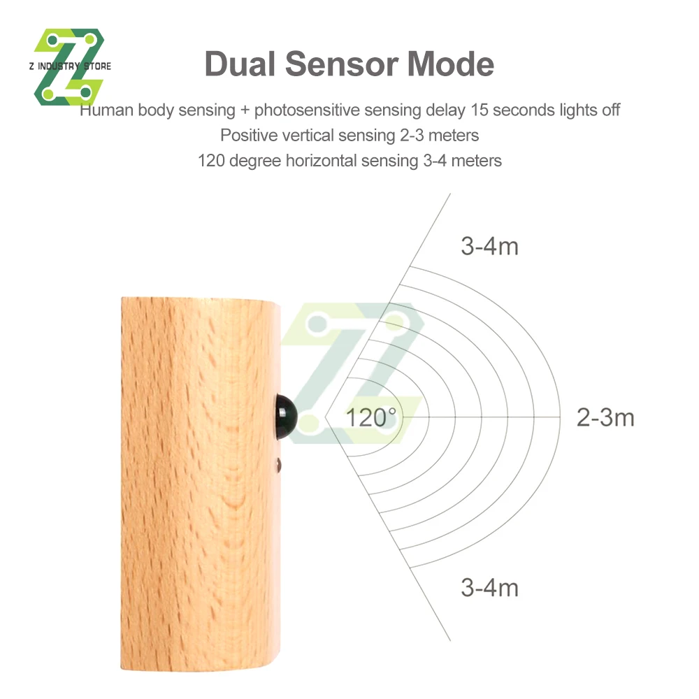 Linkage in Legno Sensore di Movimento Luci Notturne USB Ricaricabile Senza Fili LED Lampada da Parete a Induzione Camera da Letto Corridoio Cucina Luce Scale