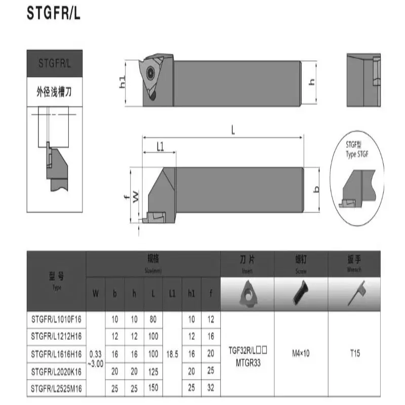 BEYOND STGFR STGFR1212H16 STGFR1616H16 STGFR2020K16 STGFR2525M16 tornitura esterna scanalatura portautensili tornio CNC