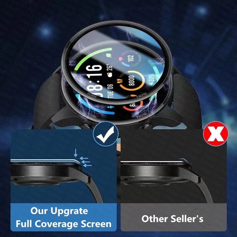 20D โค้งป้องกันฟิล์มสำหรับ Xiaomi Mi สีกีฬา Edition สมาร์ทนาฬิกา Global Version ป้องกันหน้าจอไม่ใช่แก้ว