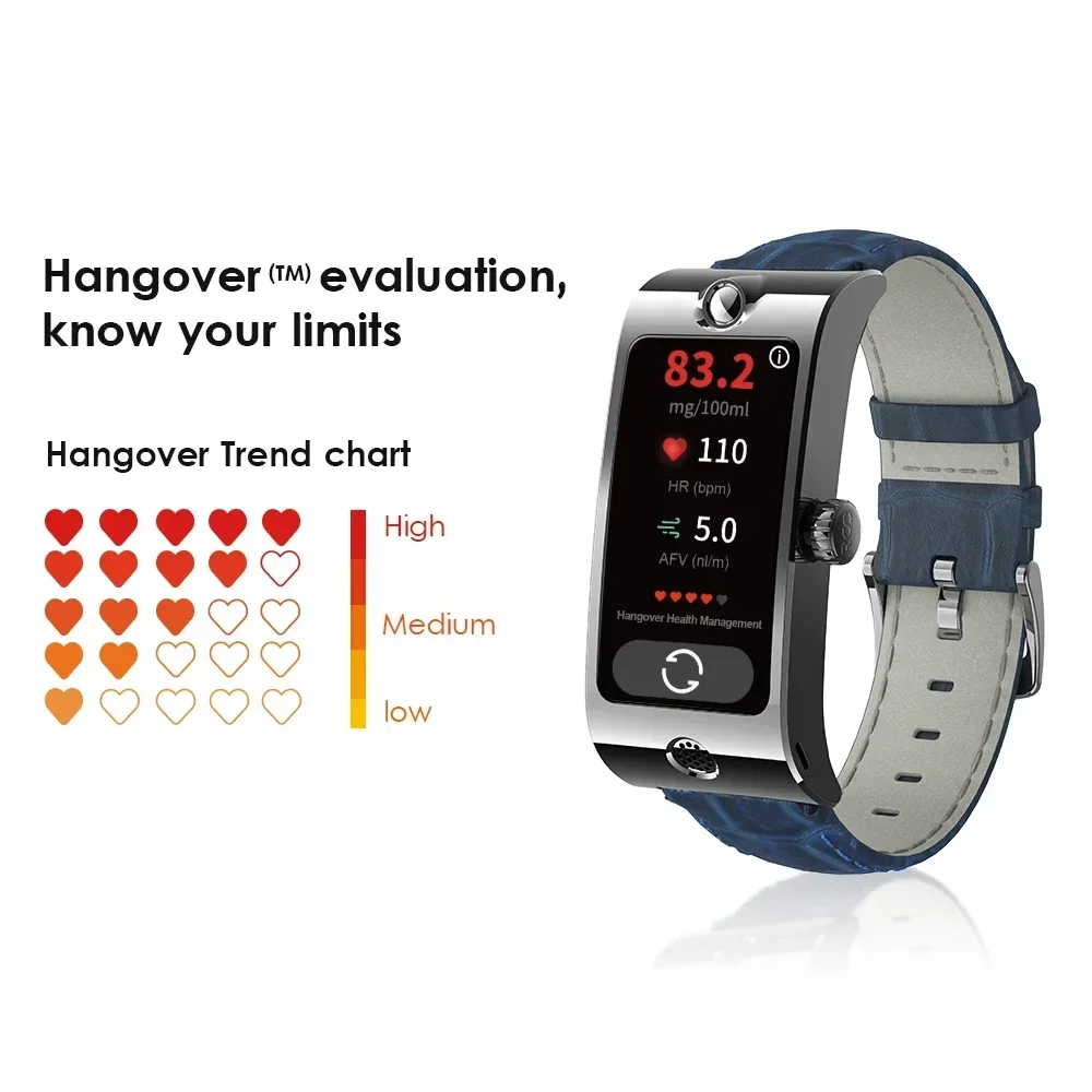 2025Innovation ROCAR Alcohol en el aliento Reloj inteligente Analizador Detector de alcohol Alcoholímetro