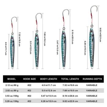 10 best sales Metall-Jig-Angelköder - №4