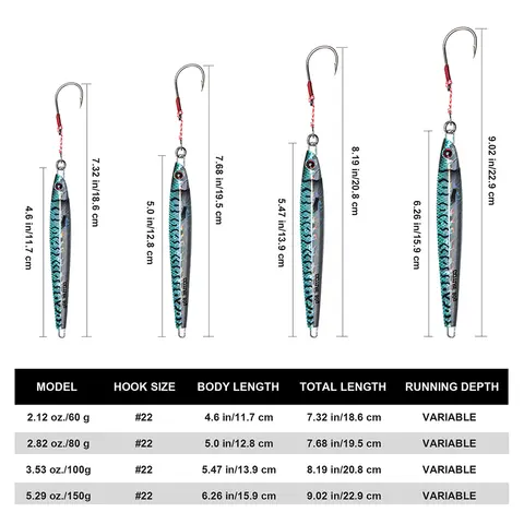 Goture Fiskebete Snabbjigg 60g 80g 100g 150g 12/13/14/16cm Jigbait Sjöfiskekastjigg Lysande Metall Konstbete 10 best sales metalljiggfiskebete - №4