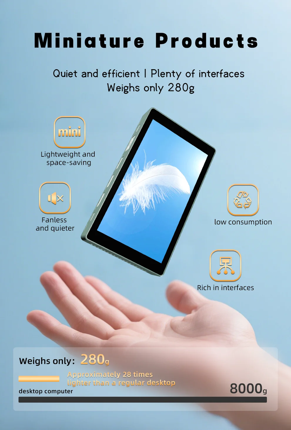 H55N 5.5' Touchscreen Mini PC Intel N5100 4-Core 8GB DDR4 128GB SSD Windows11 1920x1200 IPS WiFi6 BT5.0 4xUSB 3.0 Type-C Mini PC