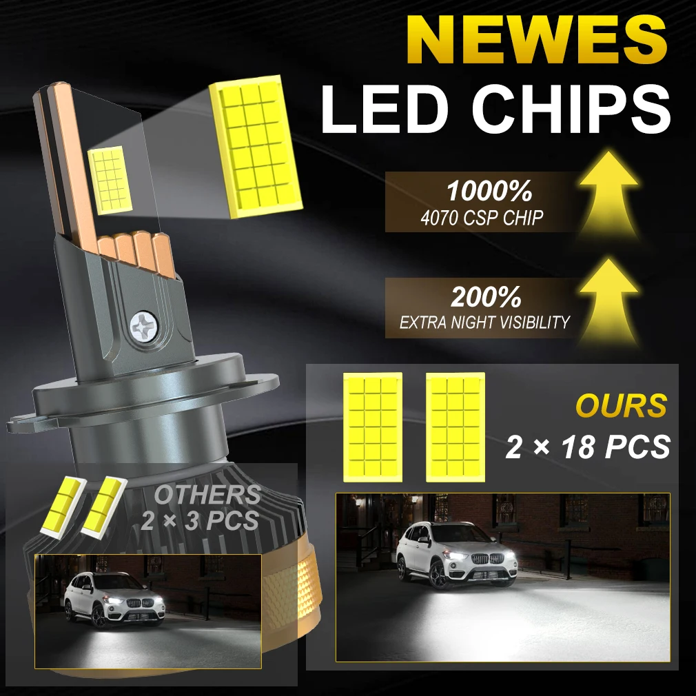 S&D H4 H7 Car LED Headlight Canbus Bulbs 300w 90000LM LED Fog Lights 24 CSP Chips with Turbo Fan 10 Copper Tubes for Car Driving