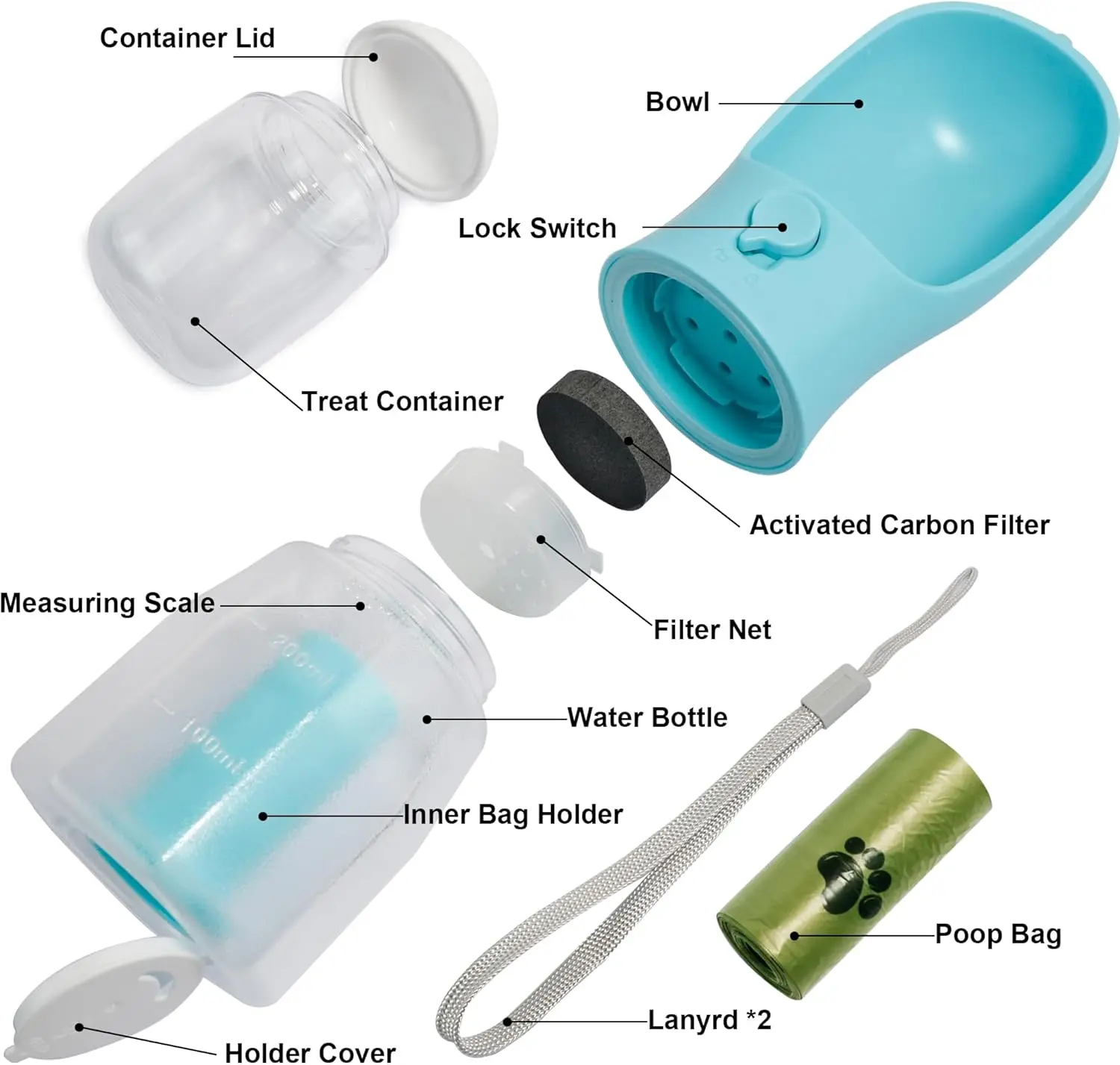 متعددة الوظائف 3 في 1 زجاجة ماء للحيوانات الأليفة المحمولة السفر المغذية مع صندوق طعام أنبوب حقيبة تصفية مانعة للتسرب و BPA خالية للكلاب/القطط