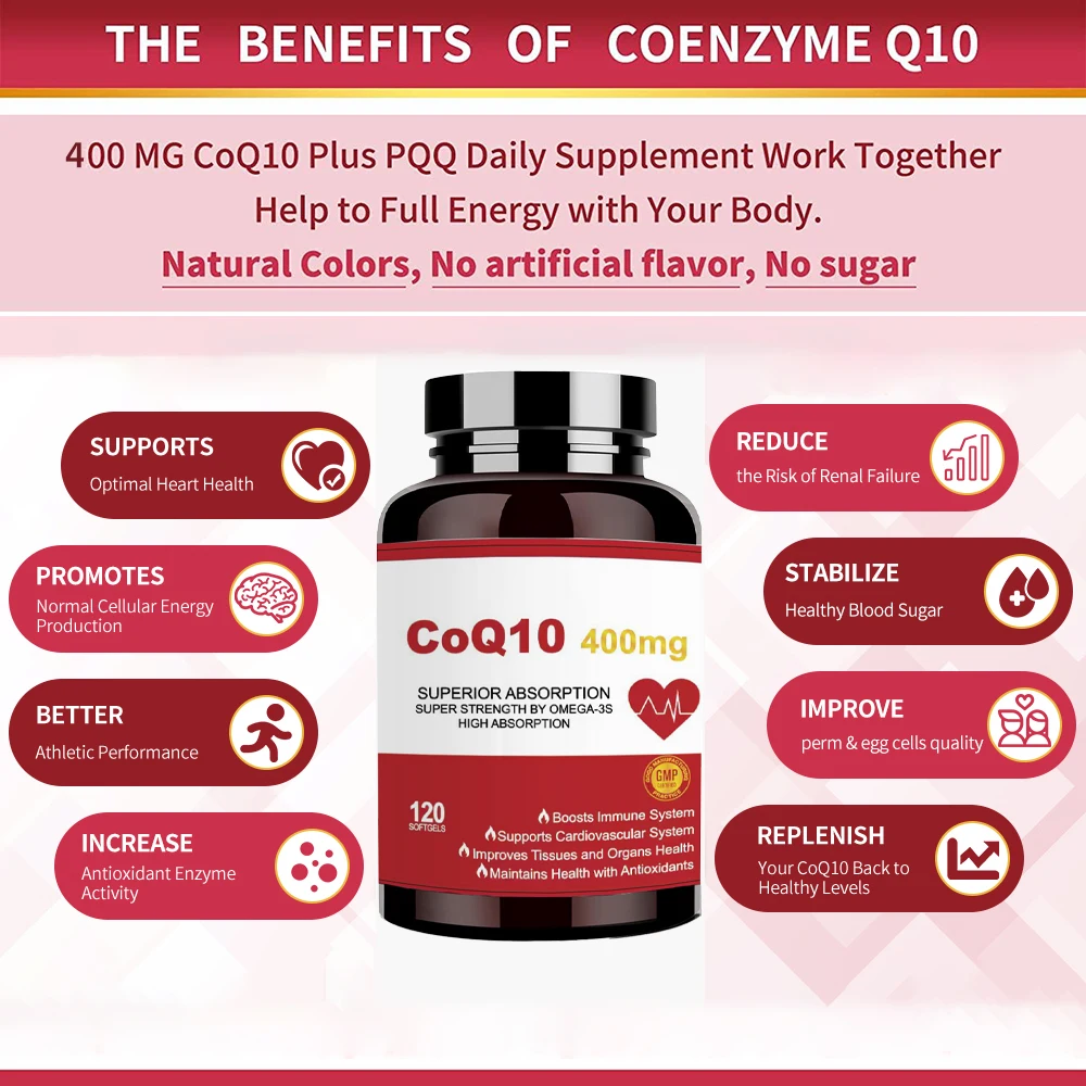 CoQ10-400mg with PQQ, Omega-3s, BioPerin & Coenzyme-Q10, Supports Heart, Brain, Lmmune System, Energy Production, 120 Soft Gels