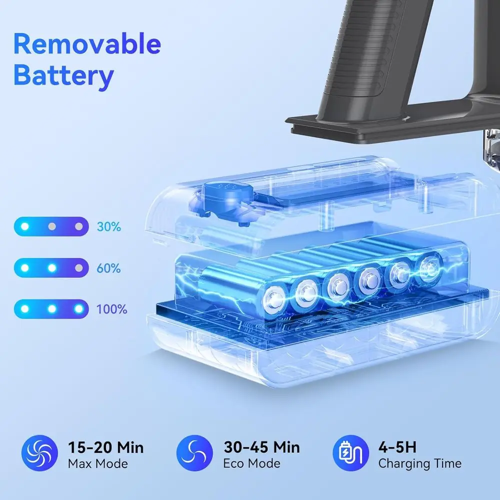 Aspiradora inalámbrica: potente succión ligera 10 en 1, batería de 45 minutos, pantalla LED, depilación de mascotas para el hogar y el coche