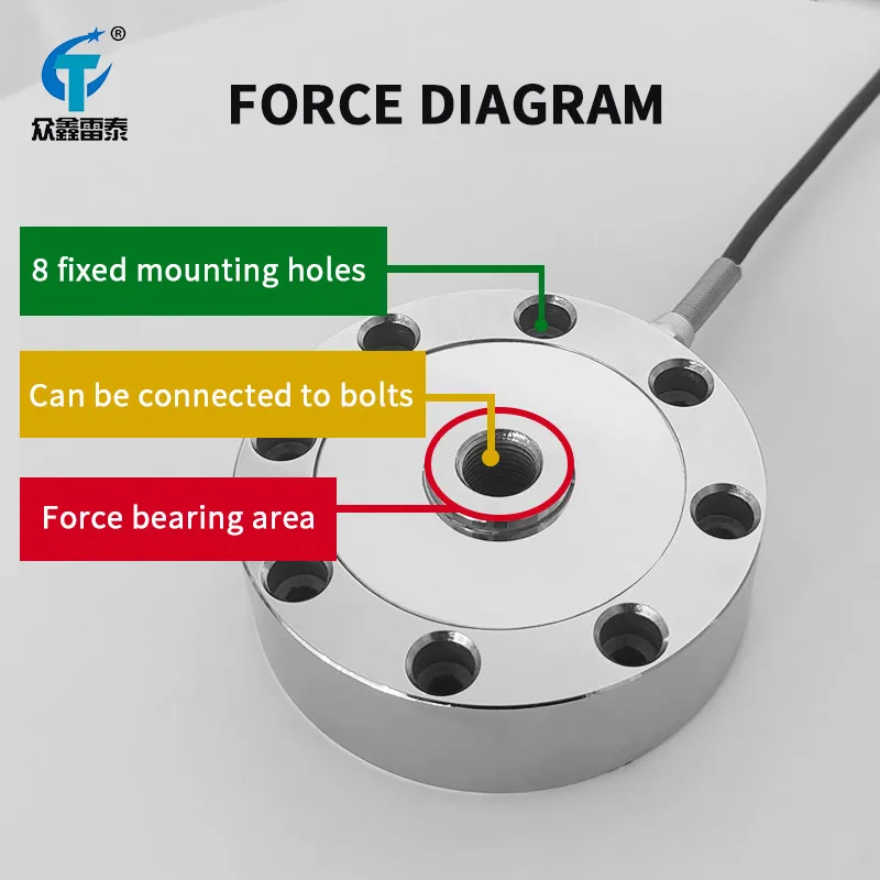 Spoke Load Cell Alloy Steel Wheel Donut Type Compression Tension 100kg 200kg 300kg 500kg 1t Force Sensor Weighing Scale for Tank