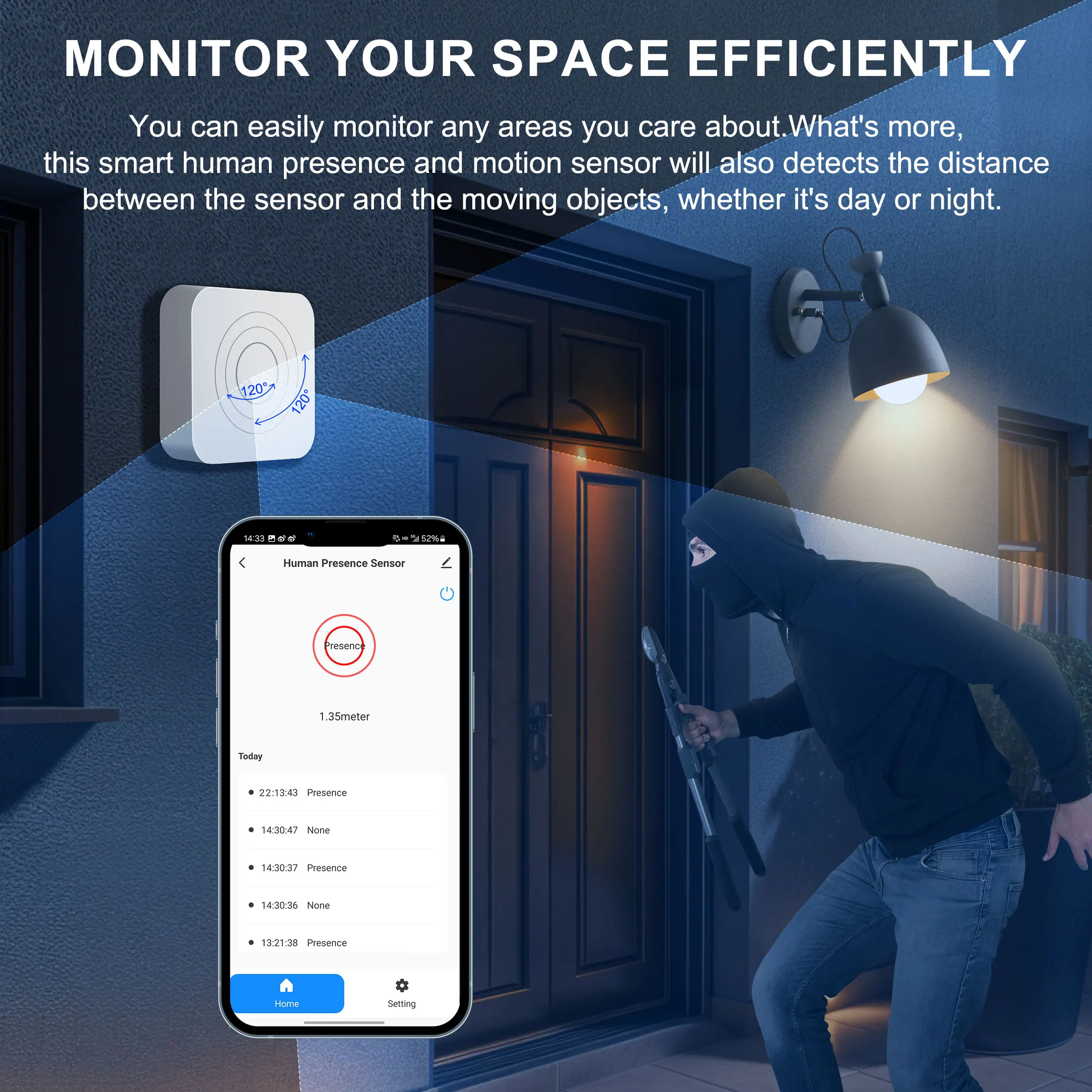 GIRIER Tuya ZigBee Human Presence Sensor Smart Motion Detector with 24GHz mmWave Radar for Home Security Supports Smart Life APP