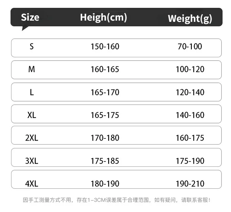 Men\'s Cotton Coat Autumn/Winter New Fashion Brand Thickened Warm and Cold Resistant Short Cotton Coat with Versatile Down