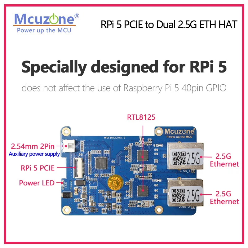 Model: MP2.5GD, Rasbperry Pi5 PCIE do podwójnej 2.5G Ethernet HAT,RTL8125, wsparcie RPi OS,openwrt i Ubuntu