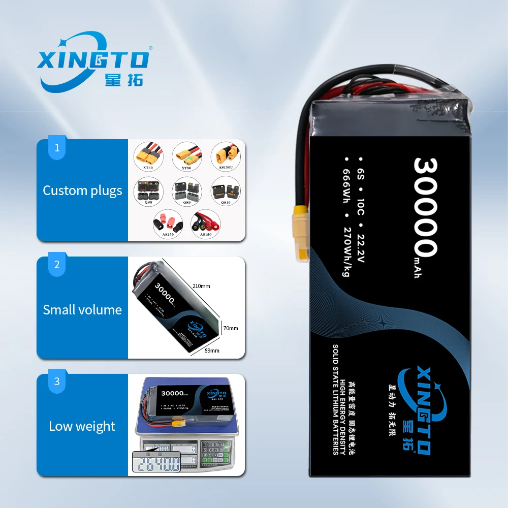 6S30000mah 10C 30Ah 22.2V 300A XINGTO solid state li-ion liuthium Battery Pack FEDEX DHL UPS For drone uav uas plane
