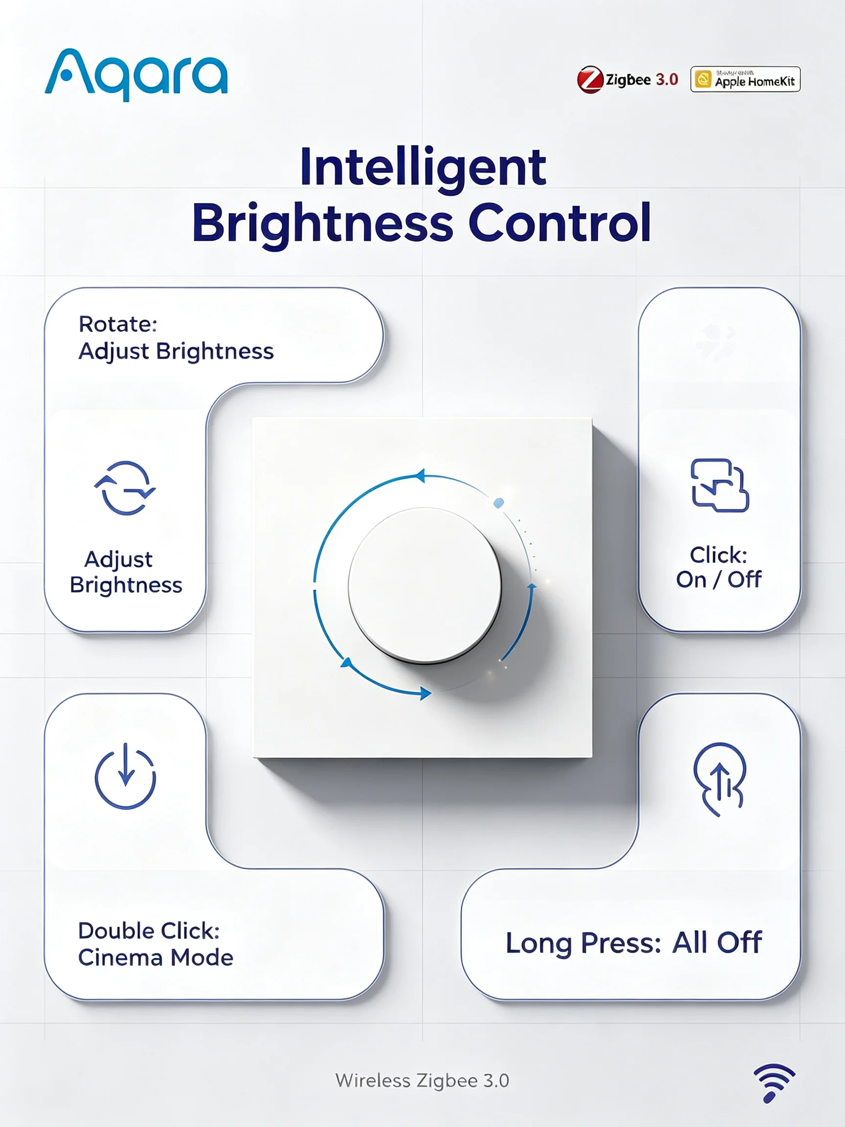Aqara H1 Smart Rotary Knob Switch Zigbee 3.0 Wireless Dimmer Light Dimming Curtain Control Multi-scene Apple HomeKit Supported