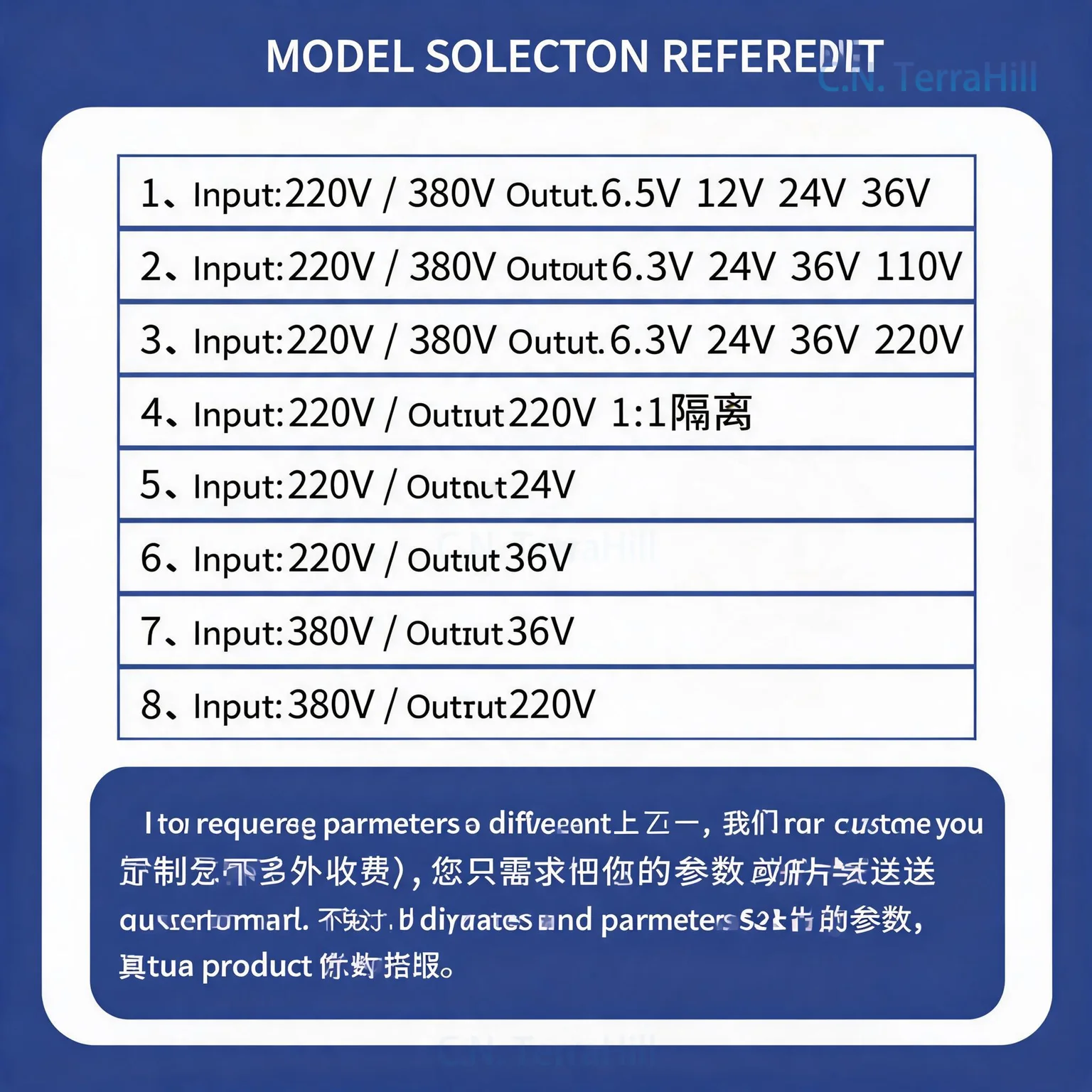 Isolation Transformer BK-50VA Machine Tool Dry-Type Servo 220V 380V to 36V 220V Single Phase Power Supply 1:1
