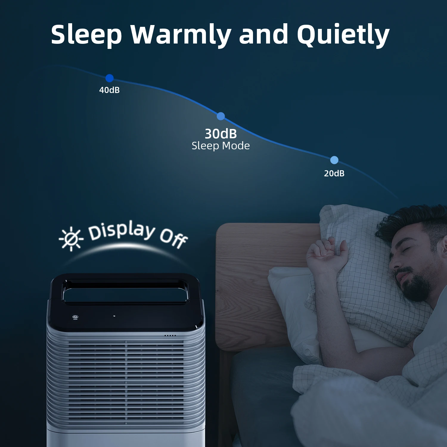 مزيل الرطوبة 16 لتر/يوم، تحكم مركزي ذكي كهربائي فائق الهدوء، وضع تلقائي، عرض الرطوبة، أجهزة منزلية بمؤقت 24 ساعة