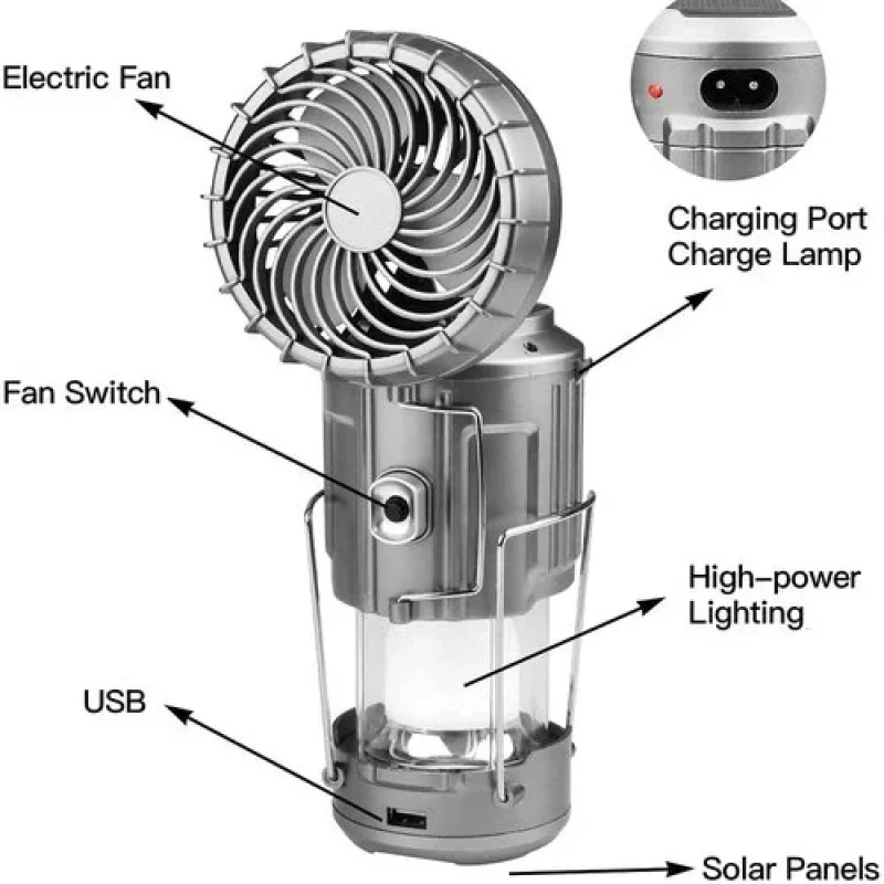 Lampu Kemah Led Multifungsi Lampu Kemah Isi Ulang Pengisian Daya Tenaga Surya Lentera Kipas Portabel Lampu Darurat Luar Ruangan