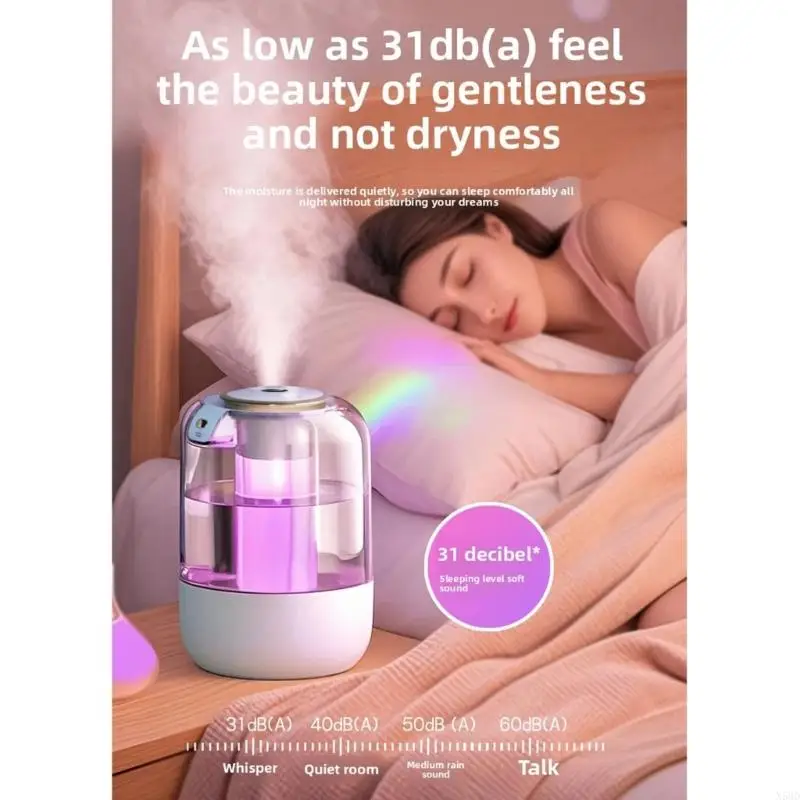 

Многофункциональный увлажнитель емкостью мл создает успокаивающую атмосферу N58D