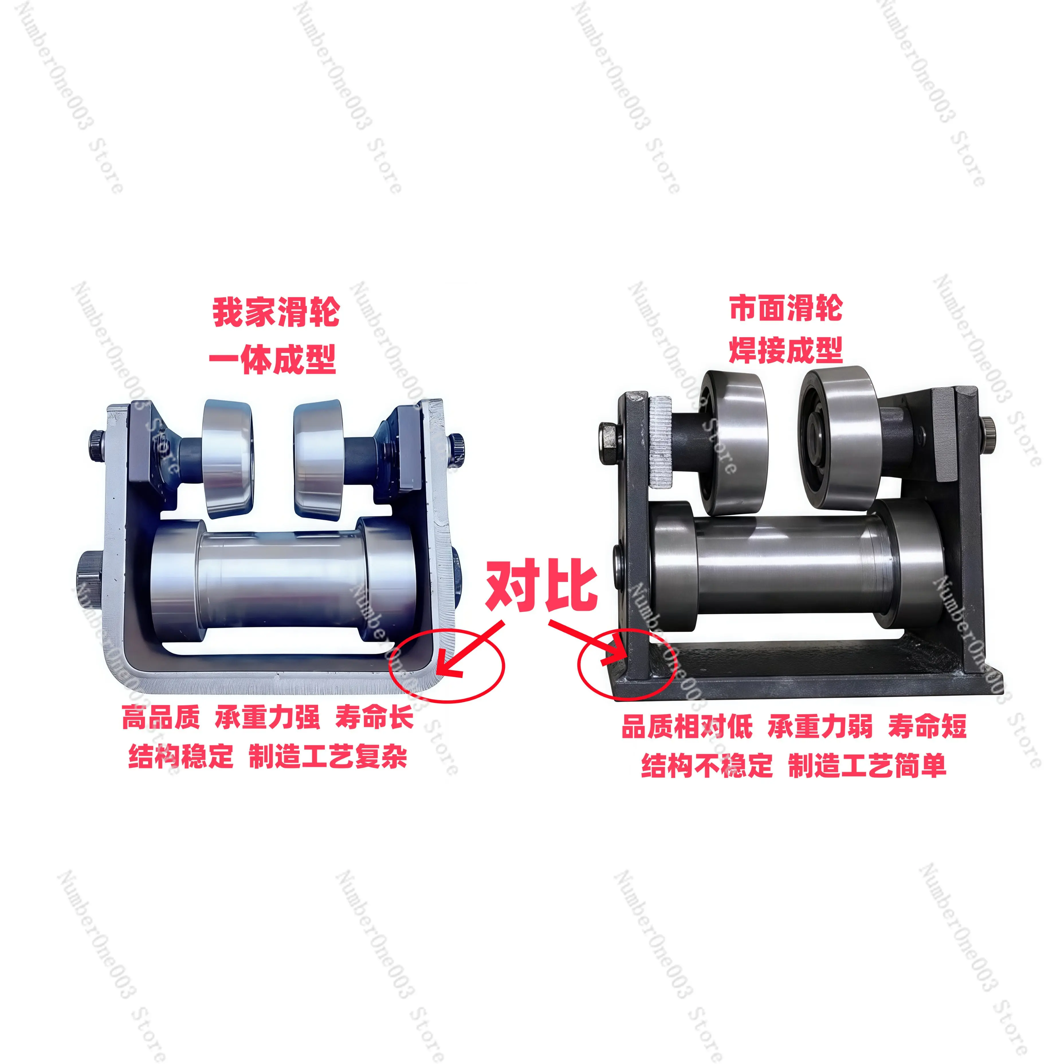 Hydraulic Cargo Elevator Accessories Guide Wheel I-beam Pulley H-steel Pulley Load-bearing Wheel Hoisting Heavy Object Floor