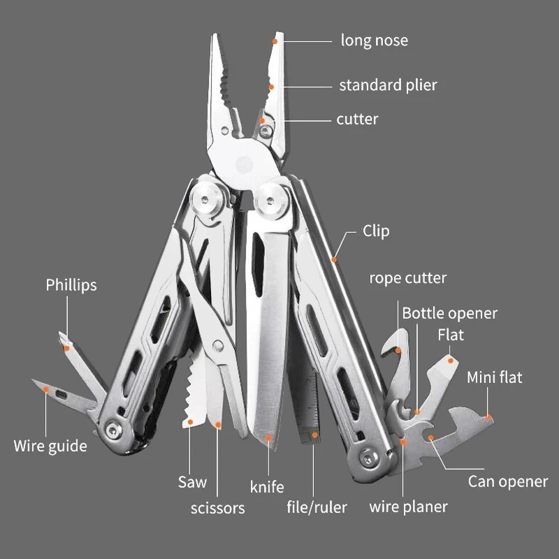 Imagem -02 - Portátil Edc Multitool Multitool Dobrável Ferramentas de Acampamento ao ar Livre Faca de Sobrevivência de Emergência Alicate Aço Inoxidável