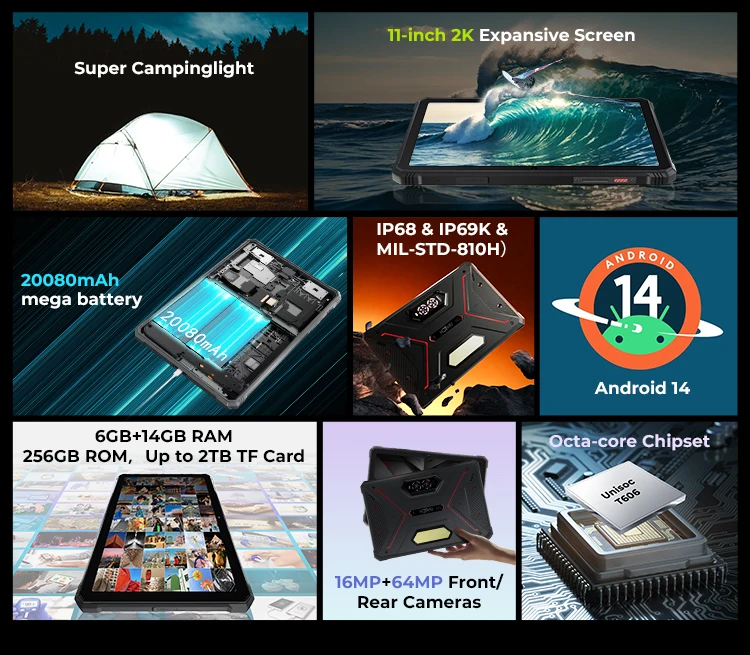 [Ship From Germany]HOTWAV R9 Pro Rugged Tablet 11'' FHD+ 2K Display 20080mAh Pad Android 14 6GB 256GB Camera Global 4G Tablet PC