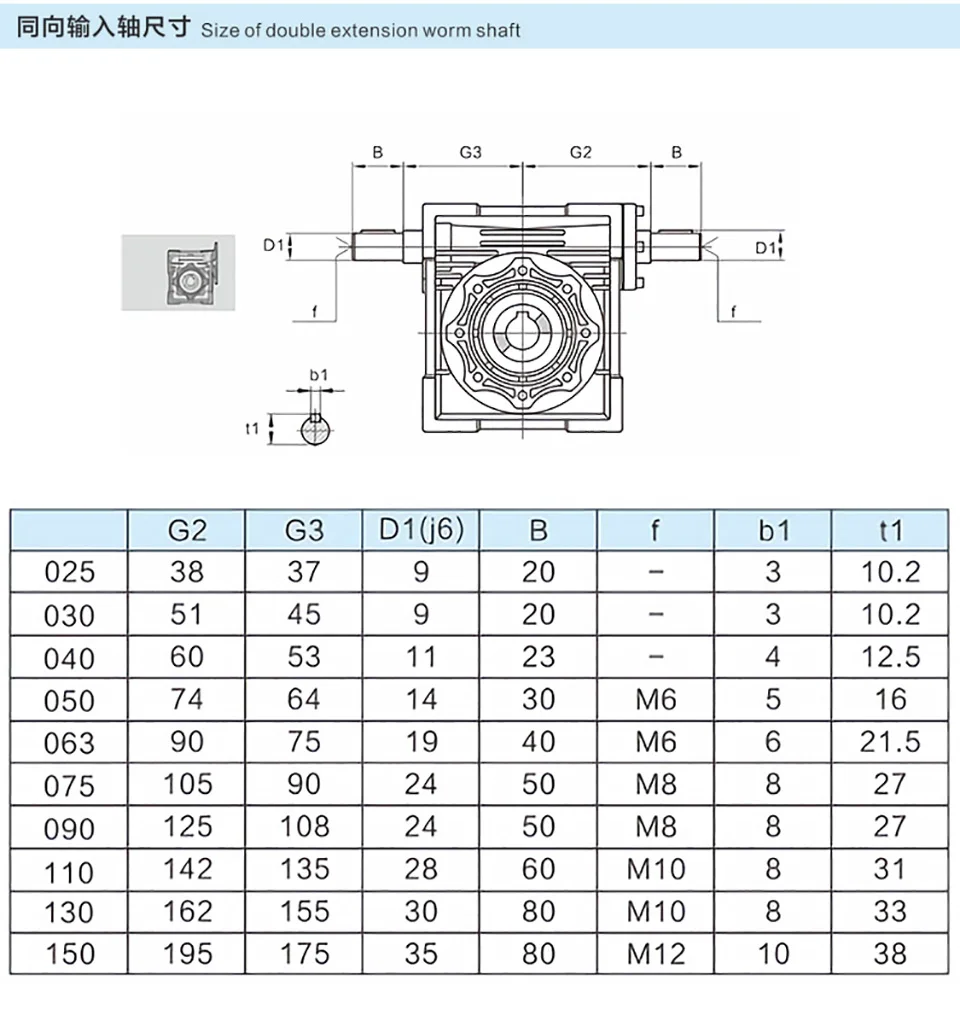 7.5: 1-100:1 Worm Gear Reducer NRV090-VS Double Input Shaft 24mm Output Hole 35mm 90 Degree Worm Gearbox Speed Reducer RV90