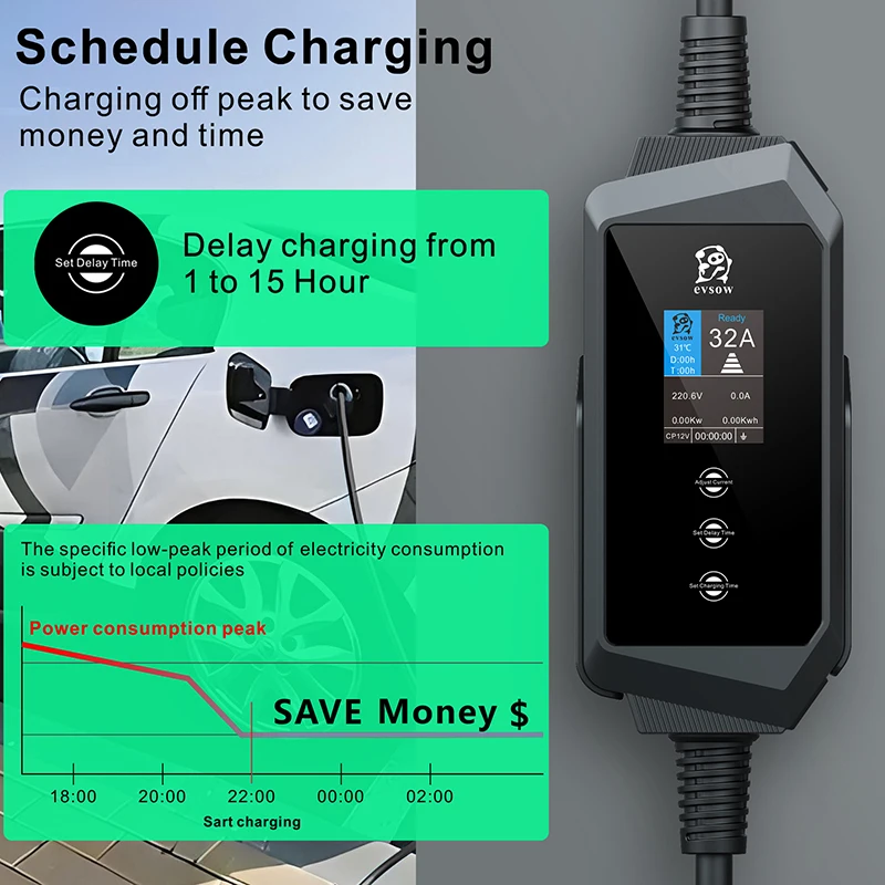 Evsow Type1 Cable de carga de coche eléctrico 12KW 50A cargador EV portátil Type1 EV estación de carga de coche Wallbox EVSE 5MEV Cable de cargador