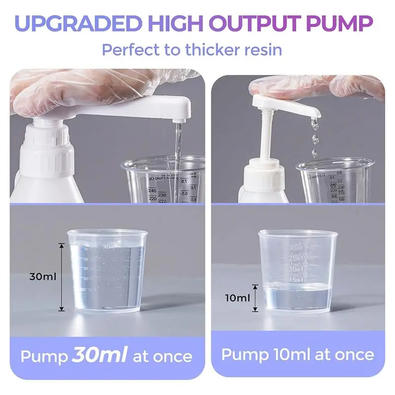 ABWZ-Upgraded High-Output Gallon Pump Dispenser, 2Pcs Heavy-Duty Leak Proof Large Resin Pump Dispenser