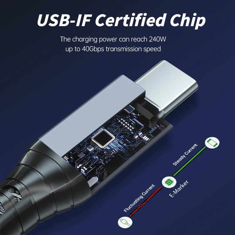 USB4 Cable 40Gbps Data Transfer 240W Fast Charging 8K 6K Dual 4K Video USB4 Cord for Thunderbolt 3/4 Laptop EGPU Mac Studio Hub
