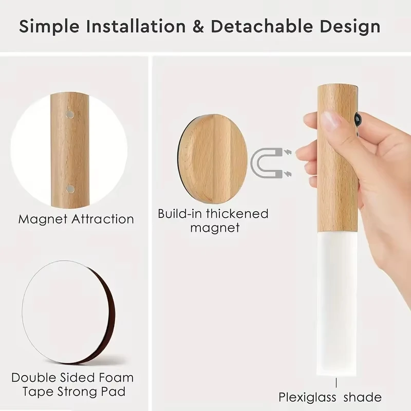 Motion Sensor Lamp USB LED Interior Wall Decor Auto Induction Light For Bedroom Corridor Balcony Wall Sconces In The Bedroom