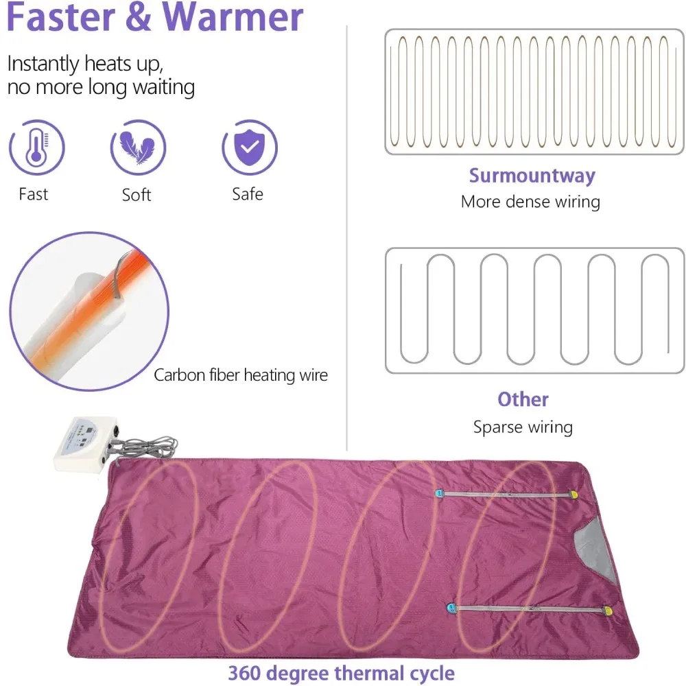 بطانية ساونا بأكمام، بطانية ساونا حرارية رقمية لتشكيل الجسم لفقدان الوزن واللياقة البدنية #6