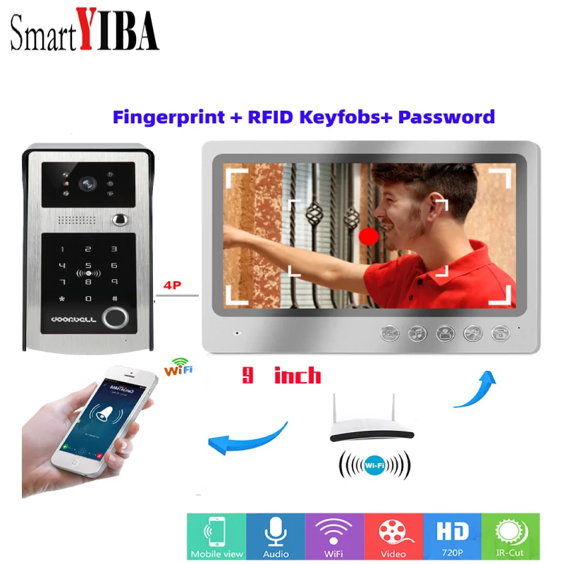 

SmartYIBA 9 "WIFI видеодомофон Tuya умный монитор дверной звонок отпечаток пальца/пароль/разблокировка RFID строительная дверная система внутренней связи