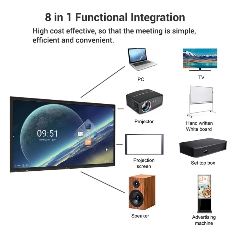 Cintoe Viewsonic Maxhub 4800MP AI كاميرا لوحات ذكية شاشة تعمل باللمس التفاعلية لتدريس مركز التعلم